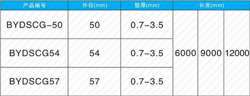 夏津套筒式声测管规格尺寸